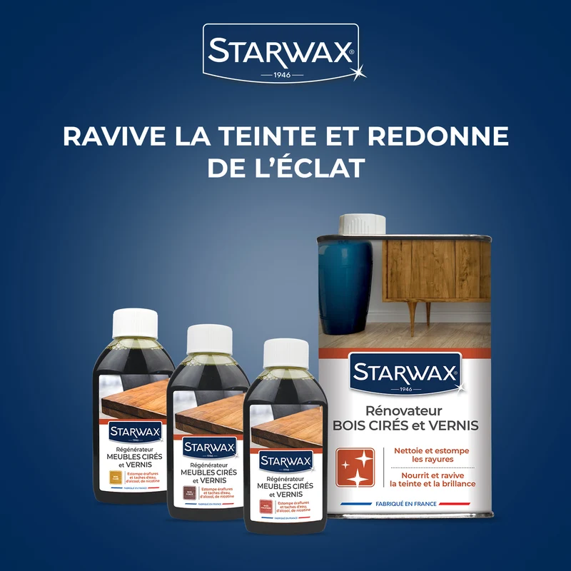 Régénérateur pour meubles cirés et vernis