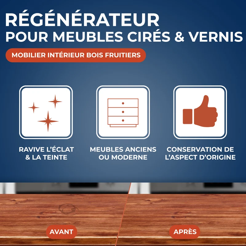 Régénérateur pour meubles cirés et vernis