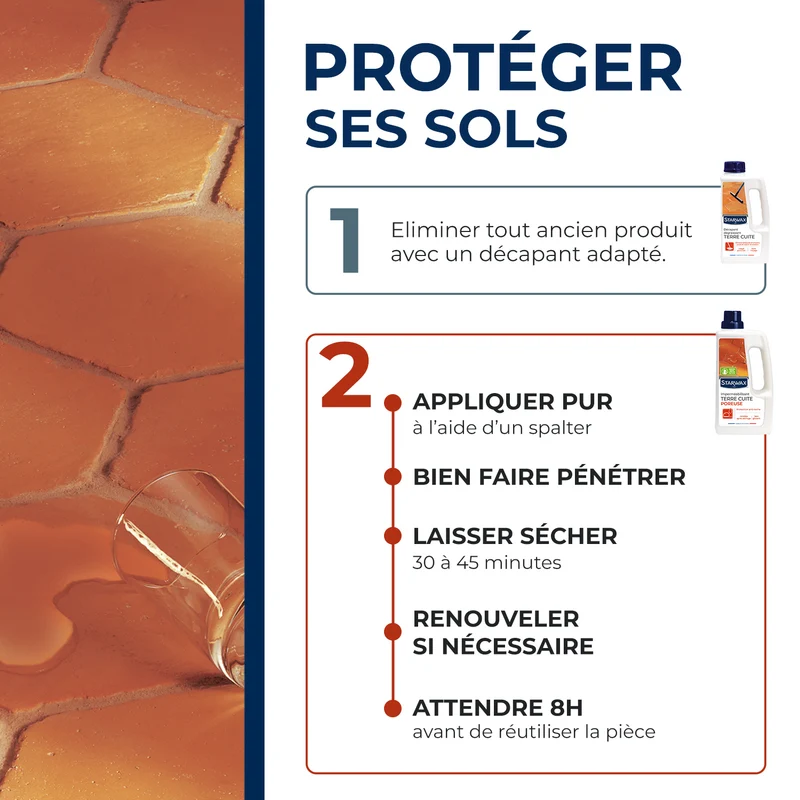 Imperméabilisant terre cuite poreuse