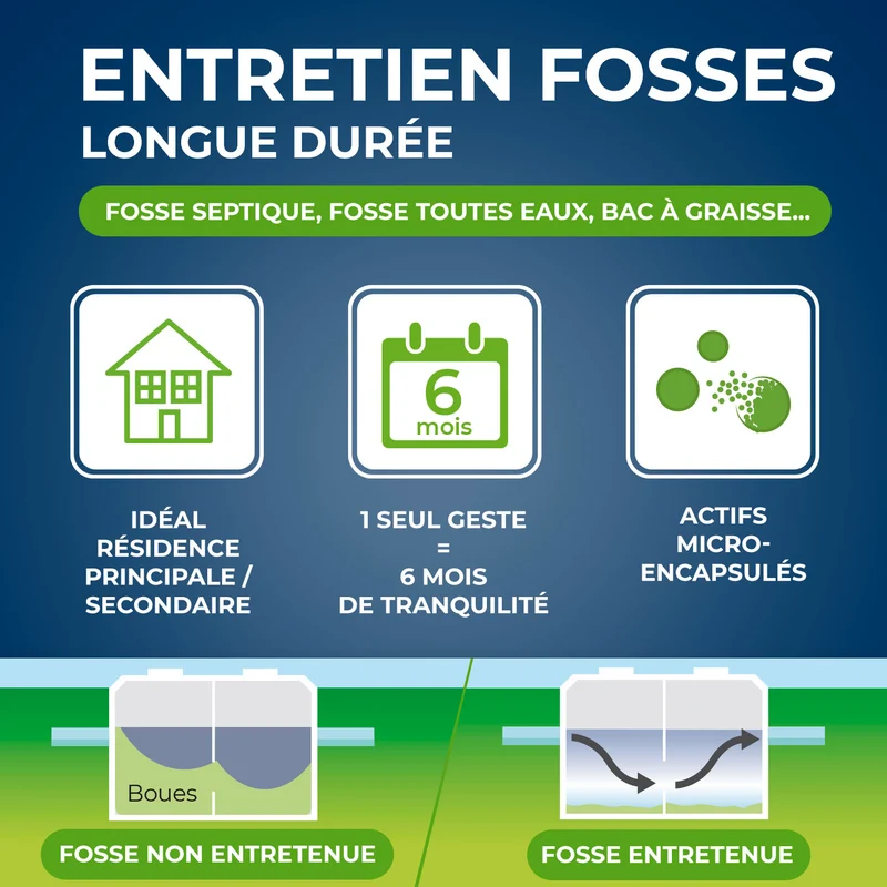 Entretien longue durée pour fosses septiques