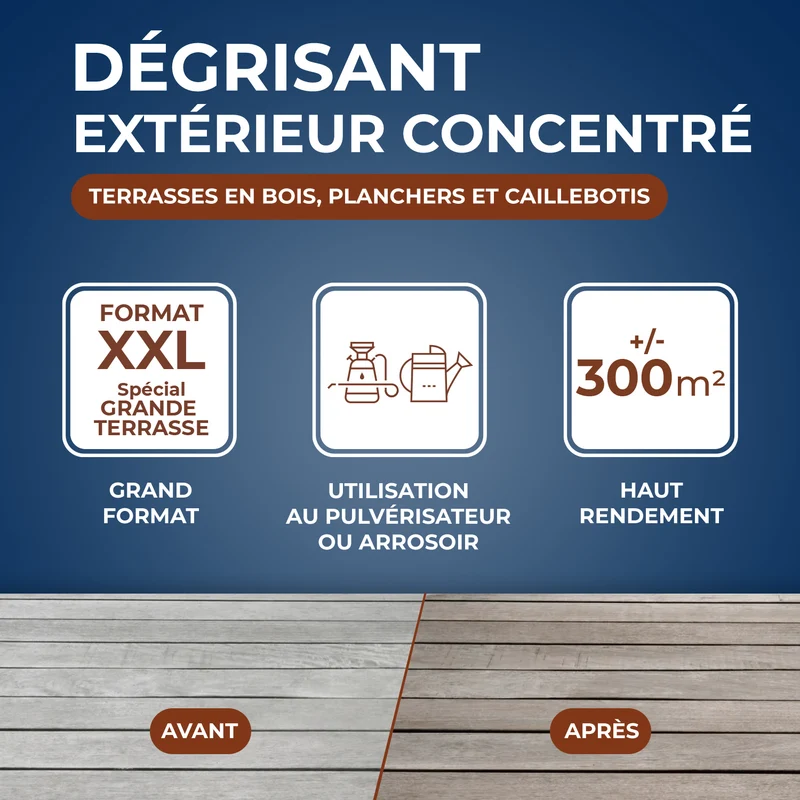 Dégrisant concentré pour terrasse en bois