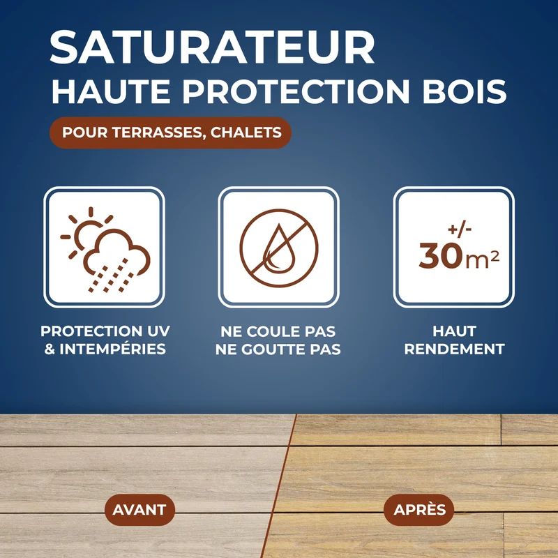 Saturateur Haute protection pour terrasses bois