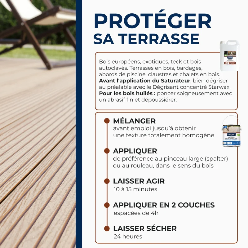 Saturateur Haute protection pour terrasses bois