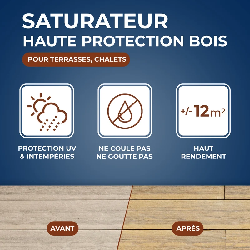 Saturateur Haute protection pour terrasses bois