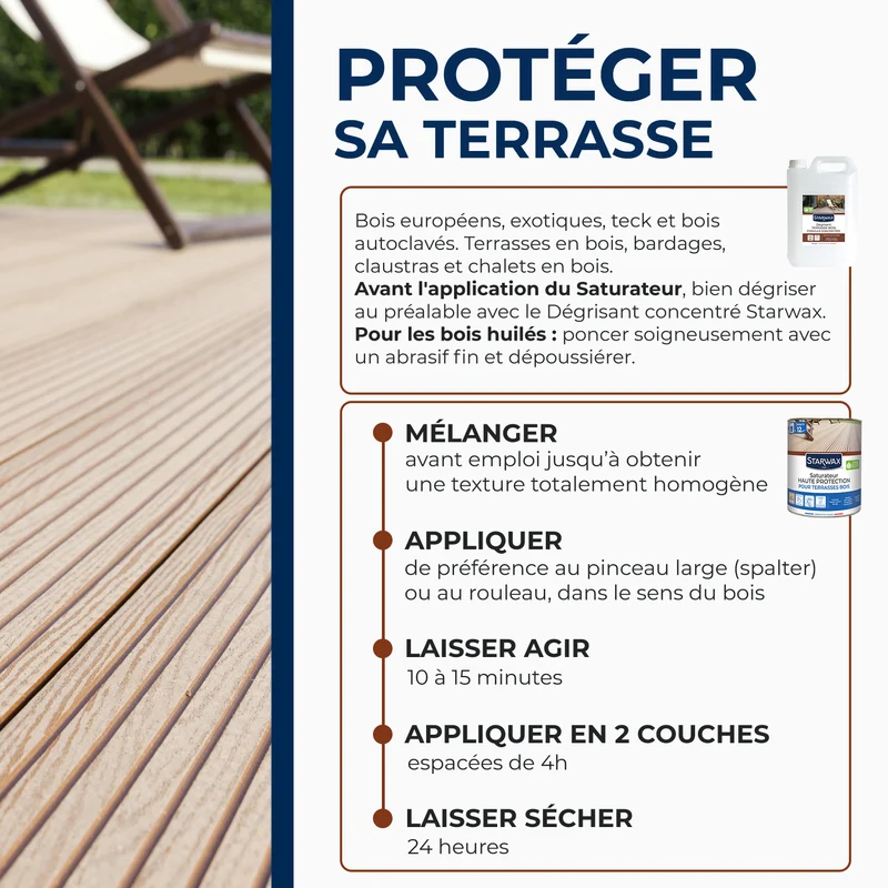 Saturateur Haute protection pour terrasses bois