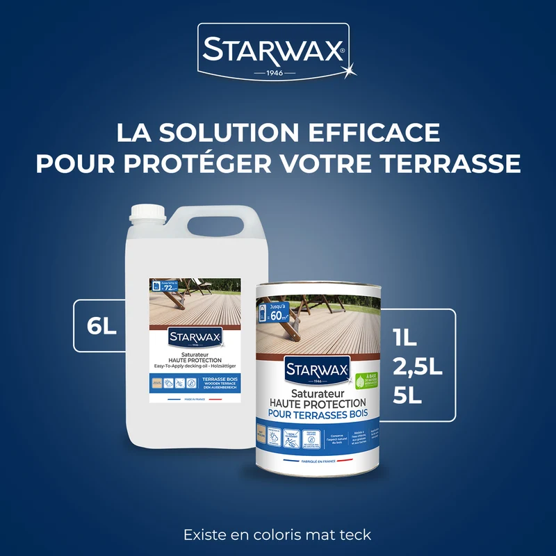 Saturateur Haute protection pour terrasses bois