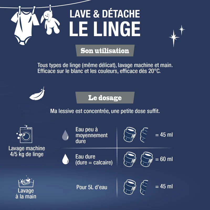 Ma Lessive Peaux Sensibles – Sans parfum- 50 lavages