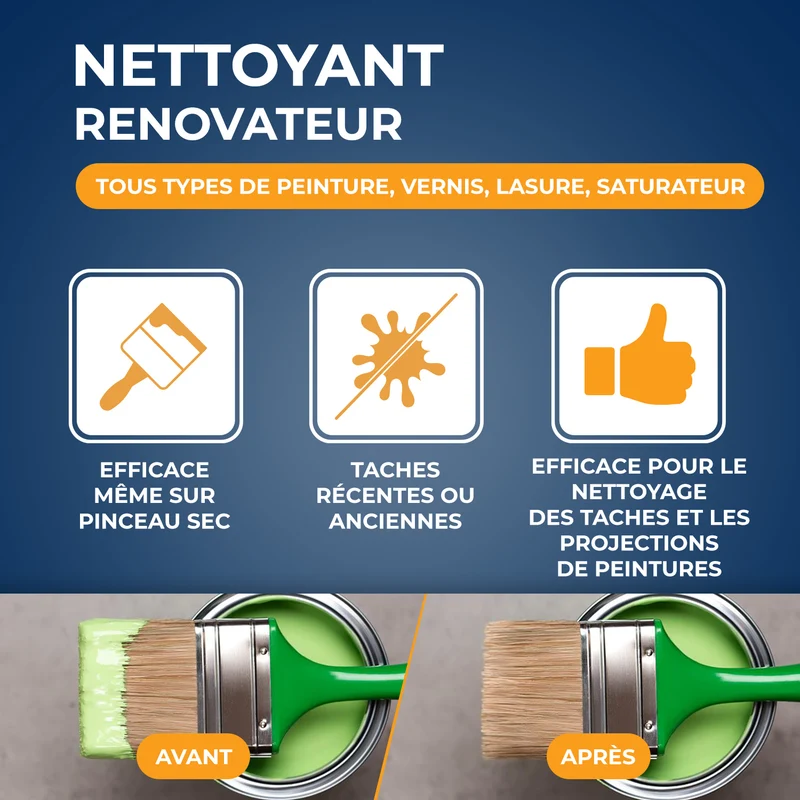 Nettoyant rénovateur pinceaux, rouleaux et outils 1L
