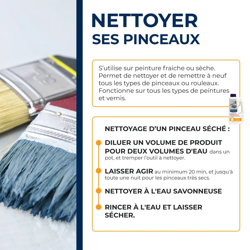 Nettoyant rénovateur pinceaux, rouleaux et outils 1L