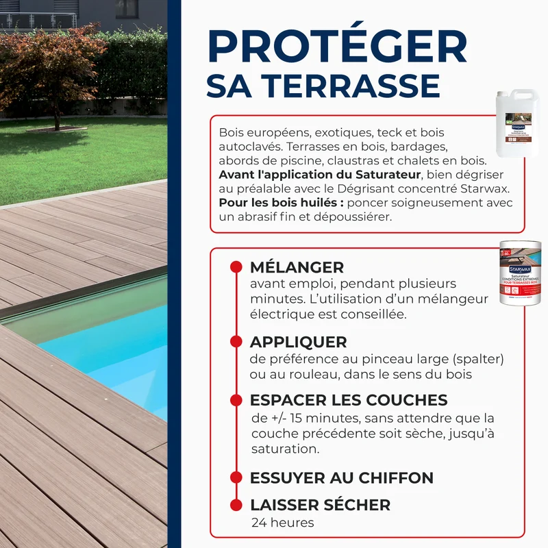 Saturateur bois extérieurs conditions extrêmes