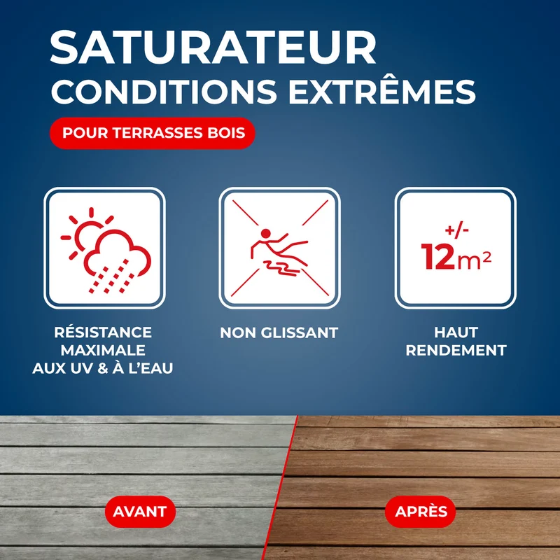 Saturateur bois extérieurs conditions extrêmes
