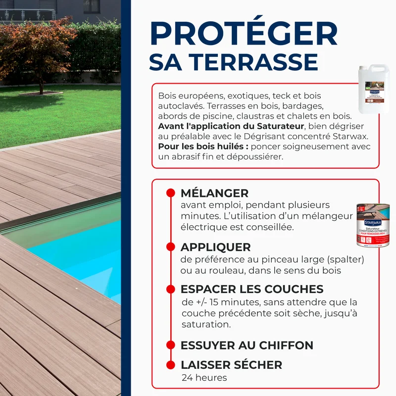 Saturateur bois extérieurs conditions extrêmes