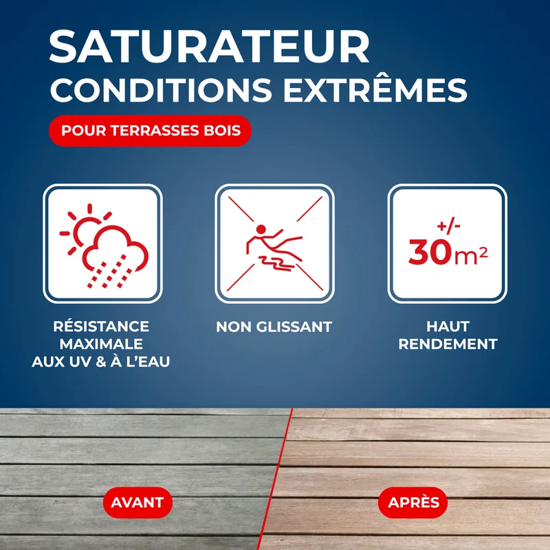 Saturateur bois extérieurs conditions extrêmes
