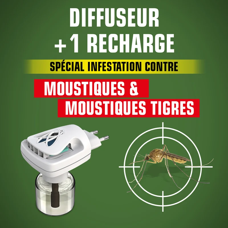 Diffuseur électrique anti moustiques + Recharge