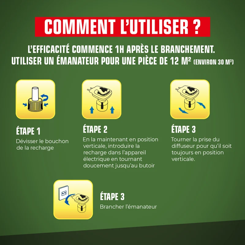Diffuseur électrique anti moustiques + Recharge