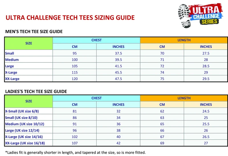 London 2 Brighton; Tech T-Shirt