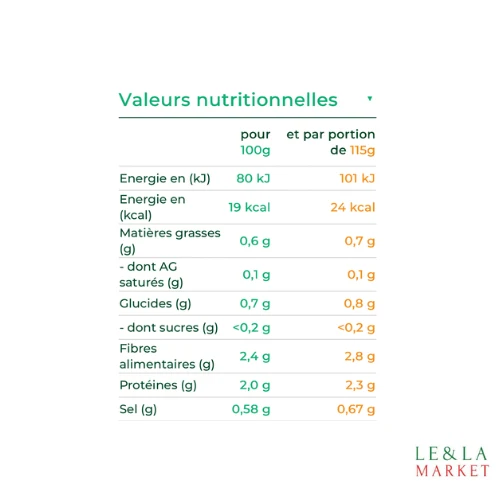 Champignons émincés épais sans sulfite Bonduelle 230g